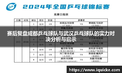赛后复盘成都乒乓球队与武汉乒乓球队的实力对决分析与启示
