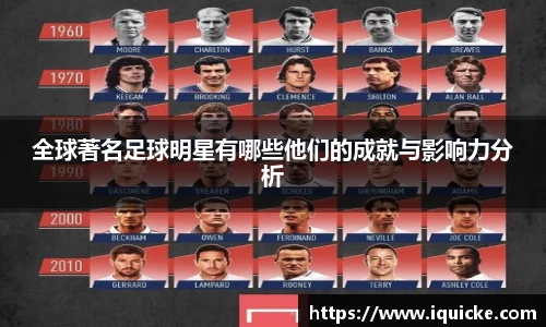全球著名足球明星有哪些他们的成就与影响力分析